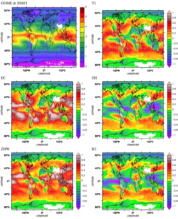 Fig. 4. Horizontal distribution of the annual average (5 years) IWVC in cm. The upper left panel shows the observed values, while the others depict the differences between the individual simulations and the observations (model minus observations) in cm