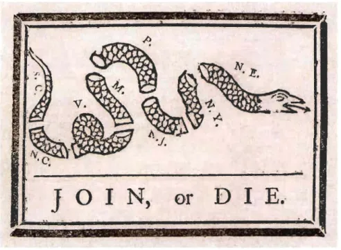 FIGURE 1:  «Join or Die», Caricature par Benjamin Franklin, The Pensylvania  Gazette, 9 mai 1754 