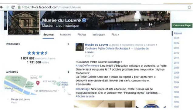 Figure 2.  8. Exemple de page Facebook [39]. 