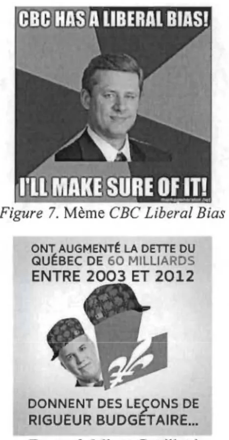 Figure  7.  Mème CBC Liberal Bias 