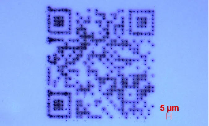 Figure 3: QR code matrix (110x110 µm) on silicon. Each etched mark has a diameter around 1.3 ± 0.6 µm