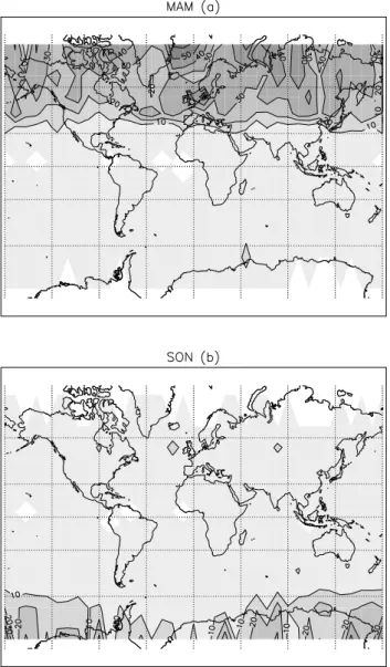 Fig. 6. Mean distributions of the percentage occurrence of ozone secondary maxima relative frequencies computed from SAGE II ozone profiles for (a) March to May and (b) September to  Novem-ber