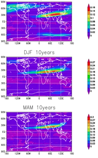 Fig. 9. Streamer climatology: synoptic maps of relative frequency distributions for tropical- tropical-subtropical streamer, averaged over 31–35 km altitude for (a) ON, (b) DJF and (c) MAM period;