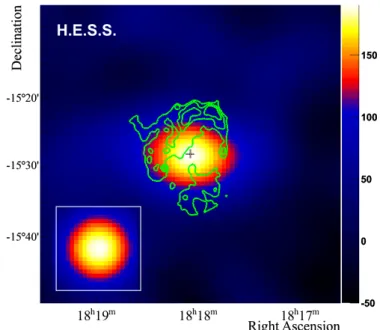 Figure 1 shows a map of the acceptance-corrected and smoothed γ-ray excess in the region around the SNR G 15.4 + 0.1