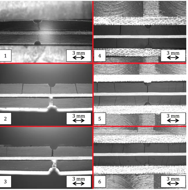 Figure 2.33 – Vue de l’une des tranches des six éprouvettes avant rupture.