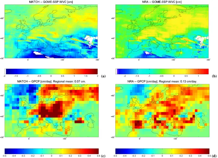 Fig. 11. Differences between MATCH (left panels) and NRA (right panels) modelled WVC and GOME-SSP WVC (upper panels) over Europe and for August 1996 to 1998