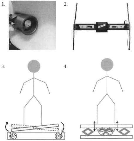 Figure  6.  Différents types de vibrations 