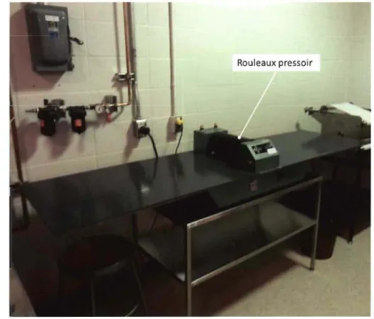 Figure  11: Presse  à  rouleaux 