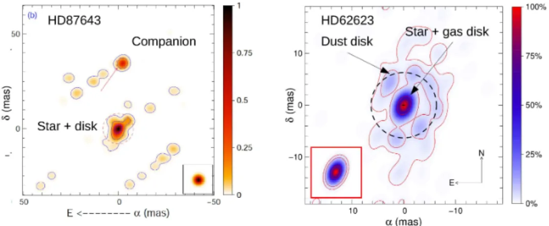Figure 1. Left: AMBER/VLTI image of the star HD87643, revealing a companion star and a disk around the primary star