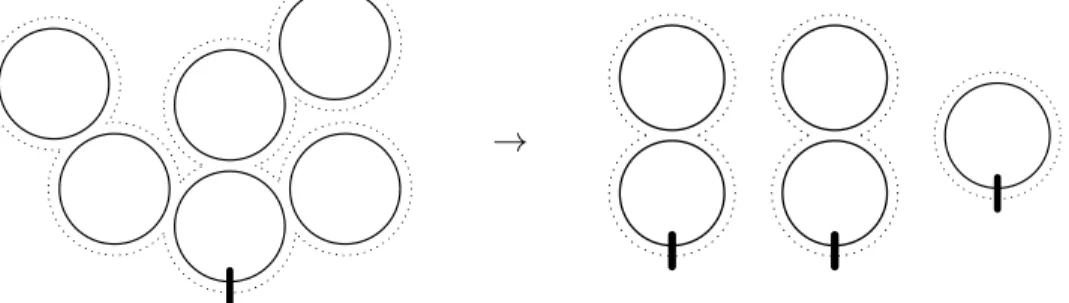 Figure 3: A graph to G(z) in the large N limit and its decomposition