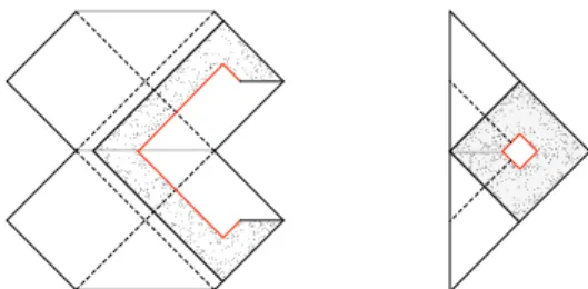 FIG. 5. Black hole bounce, with a sketch of the inside geome- geome-tries, before and after the quantum-gravitational transition.