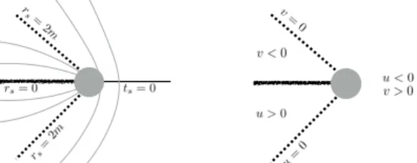 FIG. 8. The B transition region.