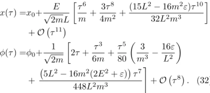 FIG. 6: Integration of (14) for x(τ ) and φ(τ ), with m = 20, L = −2, E = 7. Blue curve: Null solution