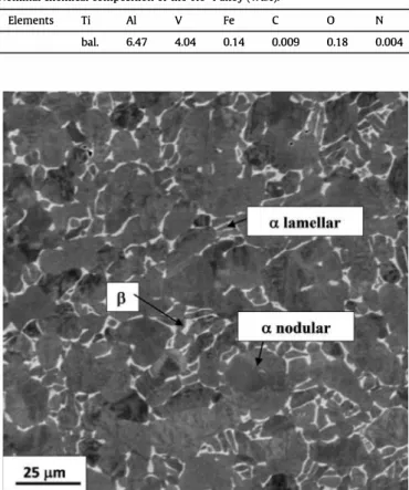 Fig. 1.  BSE-SEM micrograph of the as-received Ti6-4 titanium alloy ( the rJ. and P phases  appear in grey and white, respectively)