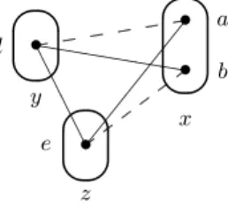 Fig. 1. A broken triangle on two values a, b for a given variable x.