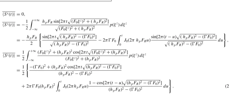 FIG. 6. (Color online) Decay time T R of Rabi oscillations in CaWO 4 as a function of the microwave field amplitude  (corre-sponding to the Rabi frequency  R ) for two concentrations of the Er 3 + spins