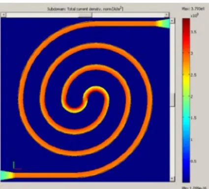 Figure 9: Electro-thermal modelling results with Comsol  Multiphysics: local joule effects