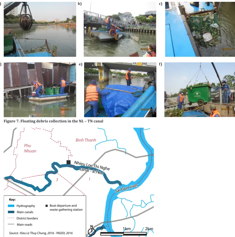 Figure 7. Floating debris collection in the NL – TN canal
