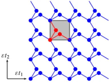 Figure 9. A square structure with unconstrained limit energy.