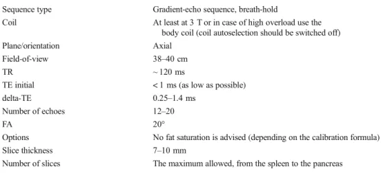 Table 2 Sequence parameters for