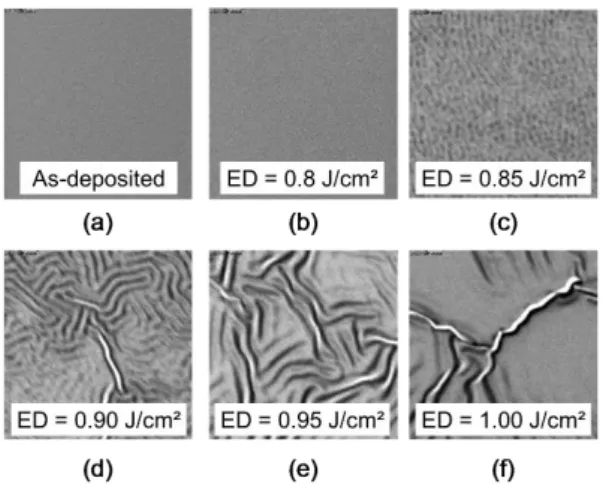 Fig. 7 - 5x5 µm² top-view SEM observations of TiN/Ti/Si samples (a) as-deposited or submitted to 3 UV-NLA  pulses with following laser ED : (b) 0.80, (c) 0.85, (d) 0.90, (e) 0.95 and (f) 1.00 J/cm²