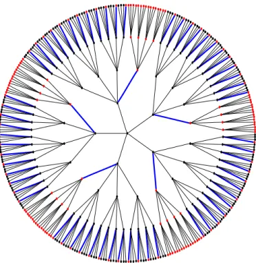 Fig. 3. Monomer-dimer covering.