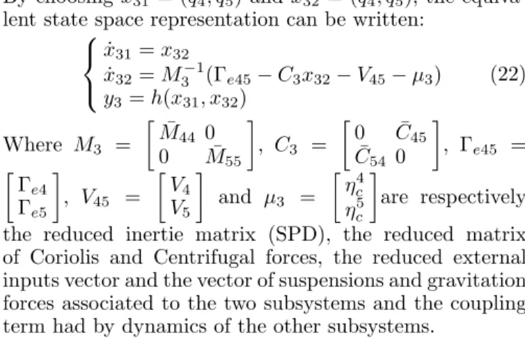 Fig. 3. The Coupling terms for square steering