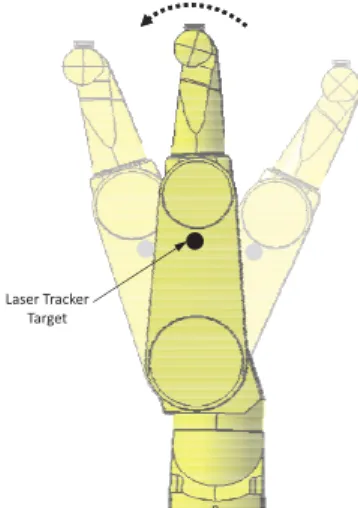 Fig. 9. Position error of joint 2