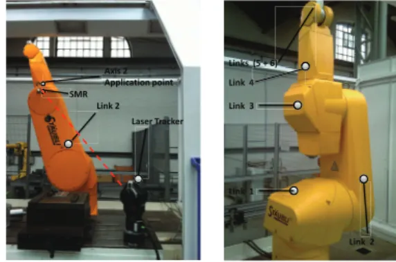 Fig. 1. St¨aubli RX-170B robot arm