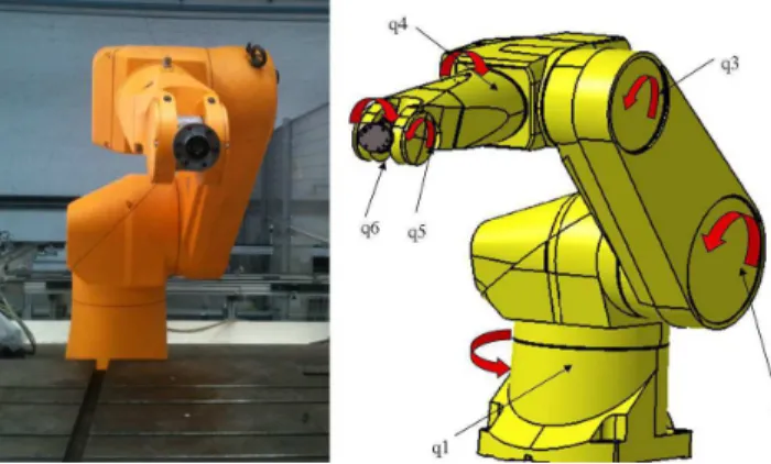 Fig. 1. St¨aubli RX-170B robot arm.
