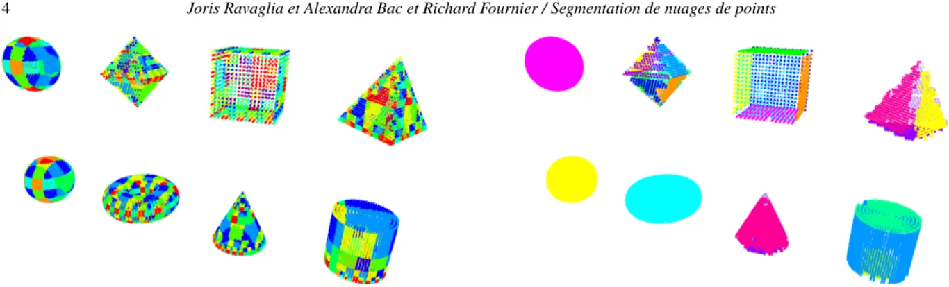 Figure 3: Segmentation des solides usuels (icosphère, octaèdre, cube, tétraèdre, sphère, tore, cône et cylindre)