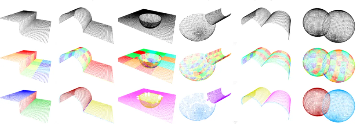 Figure 4: Segmentation des principaux types de combinaisons de solides. Haut : nuage de points initial