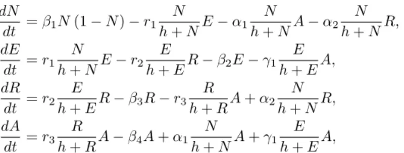 TABLE I: Interpretation of the parameters in NERA model Parameter Sociological Meaning