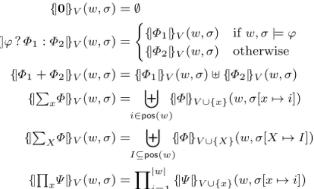 Table 3 Semantics of core - wMSO .