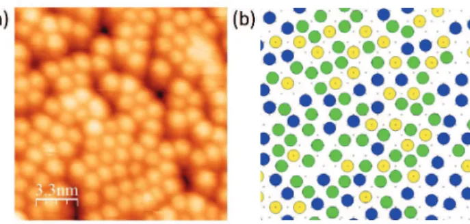 FIG. 9: (color online) (a) STM image (left panel, V P ol=-4V, I=0.3nA) vs (b) hard sphere model (right panel) of the pseudo-compact and disordered C 60 monolayer adsorbed on SiC(0001)-(3 × 3)