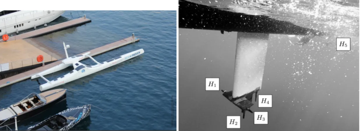 Figure 4.3: M obileautonom ousantenna 29