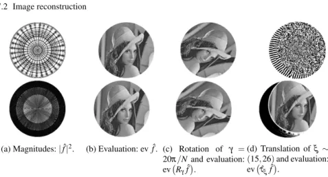 Fig. 7.1: Tests on a 246 × 256 image with E = F , Q = 340, N = 64. First row: AP interpolation