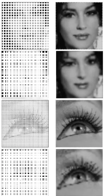 Fig. 7.4: Image reconstruction with AHE algorithm.