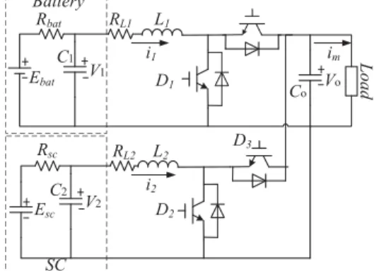 Fig. 1. System composed by battery and supercapacitor