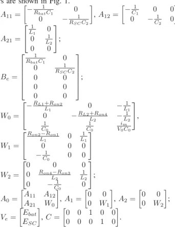 Fig. 2. Voltage and current tracking control ﬂowchart