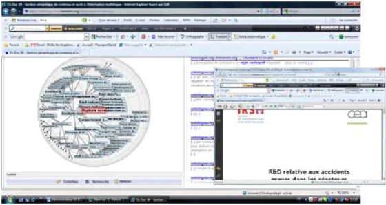 Fig. 4 –  Plateforme de test « Accidents Graves ». 