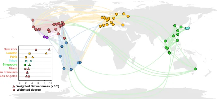 Figure 7: Mobility network. Local Twitter users mobility network between the 58 cities