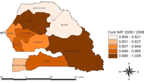 Figure 4 – 3 : Evolution  des contributions relatives des IMP au Sénégal  entre 2002 et 2006