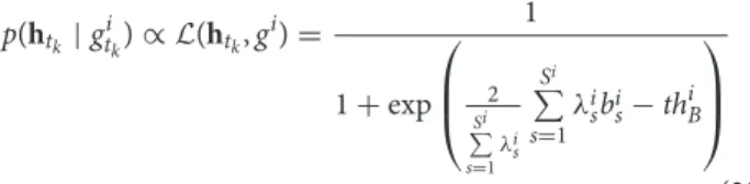 FIGURE 12 | Gesture Recognition Architecture: for each occurring hoof-like feature h t k , the distribution of probabilities noted p(h t k | g t k ), is estimated comparing the features to models computed and selected through an Adaboost-based learning pro