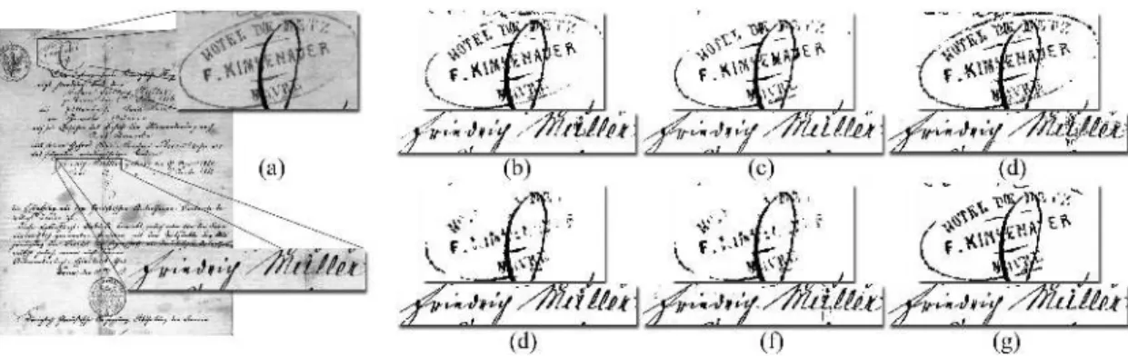 Fig. 12. Example of old manuscripts binarization. (a) Original, (b) Otsu’s method [1], (c) Ramirez’s method [14], (d) Chen’s method [12], (e) Fabrizio’s method [16], (f) Sauvola et al