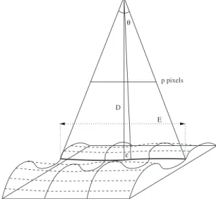 Fig. 2 Visualization of a depth map from a viewpoint.