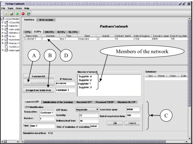 Fig. 8. ACE federate interface 