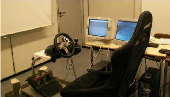 Figure 2.17  Simulateur de conduite SCANeR-studio (Photo LSIS/SASV)