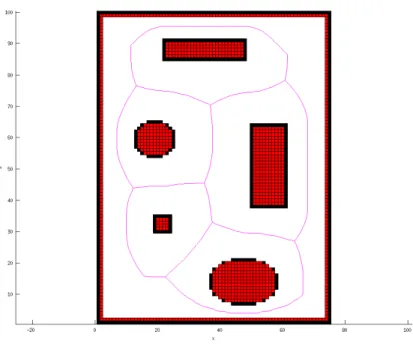 Figure 2.8 – Exemple d’un graphe de Voronoï.