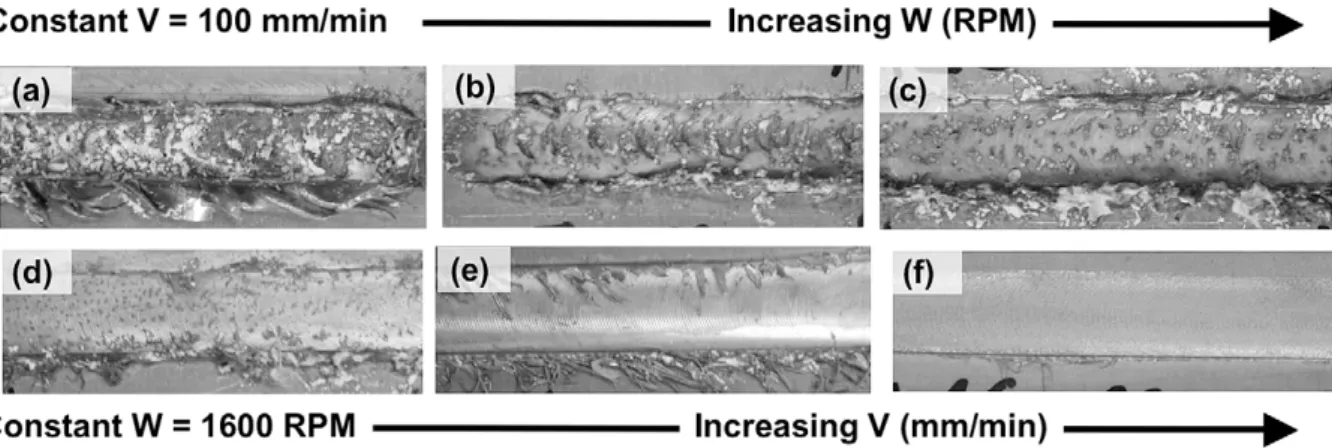 Fig. 4. Digital images of the superﬁcial aspect of several ‘‘bead on plate” AZ31 welds: (a) W = 400 rpm, V = 100 mm min 1 ; (b) W = 700 rpm, V = 100 mm min 1 ; (c) W = 900 rpm, V = 100 mm min 1 ; (d) W = 1600 rpm, V = 400 mm min 1 ; (e) W = 1600 rpm, V = 6
